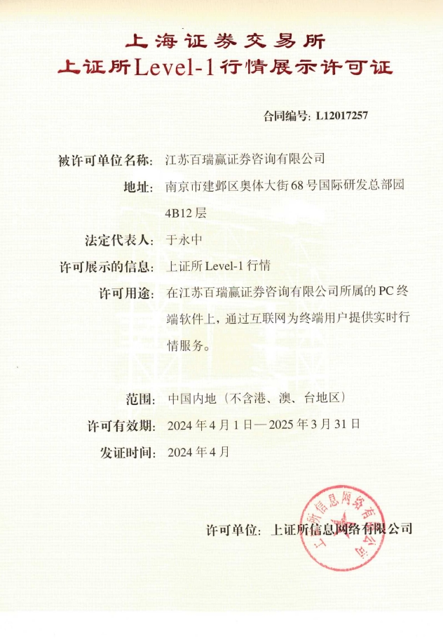 上海证券交易所Level-1行情展示许可证